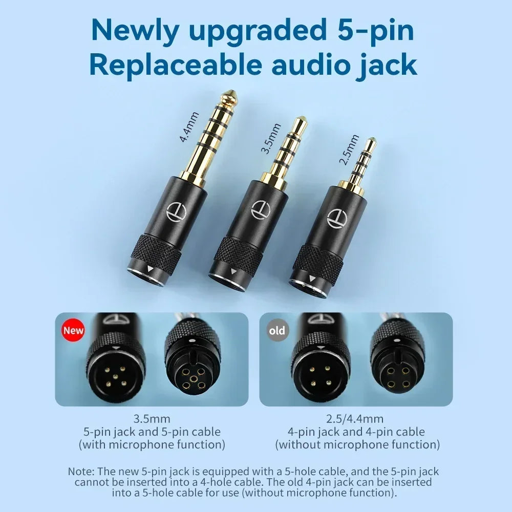 TRN Sea Serpent 3in1 HIFI Headphone Upgrade Cable 4 Core Copper Silver Mixed Upgradable mouse airpods 2.5+3.5+4.4mm Plug