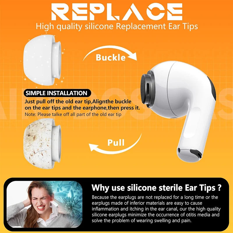 Replacement Ear Tips for AirPods Pro Generation 1 and 2 (Soft Liquid Silicone