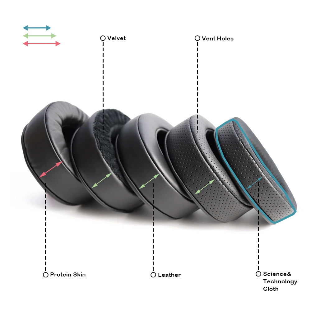 New Arrival Ear Pads for HIFIMAN HE4XX, HE5, HE5SE, HE6, HE6SE and more