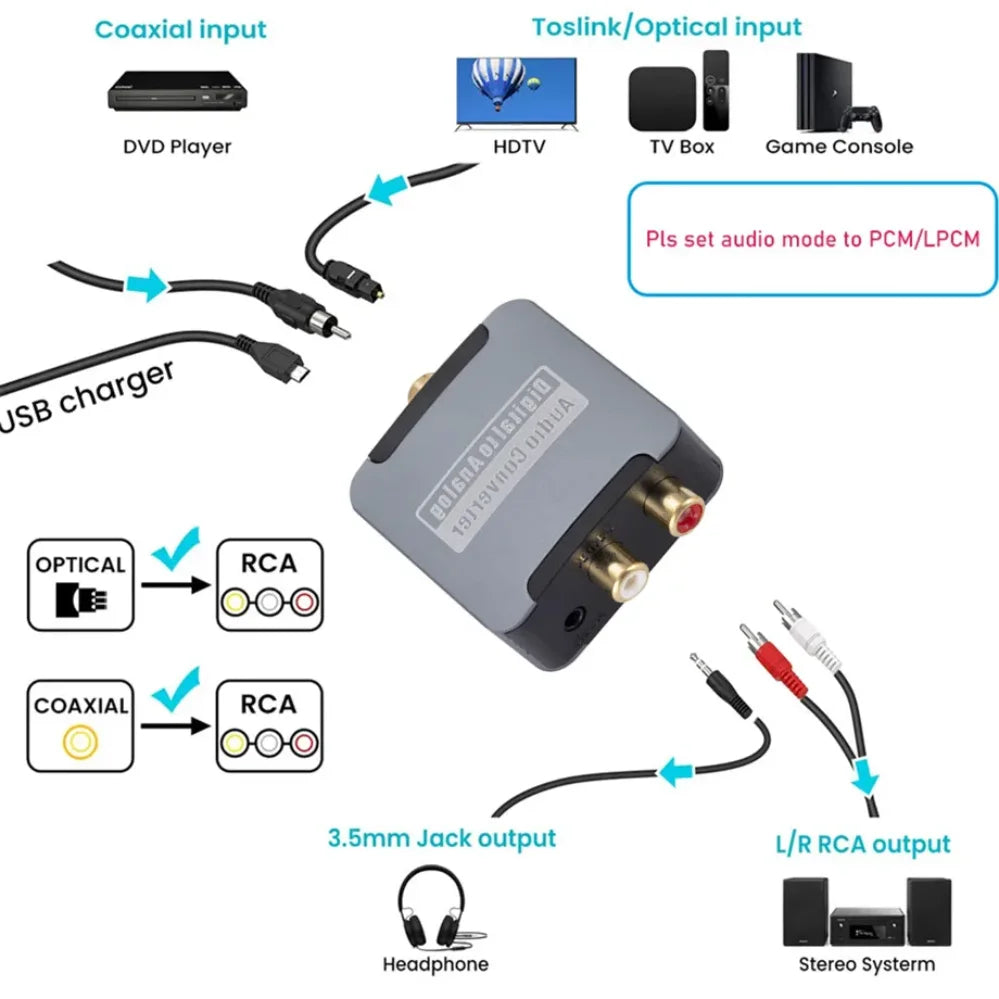Optical SPDIF Toslink Coaxial Input to L/R RCA 3.5mm Headphone Jack AMP Output
