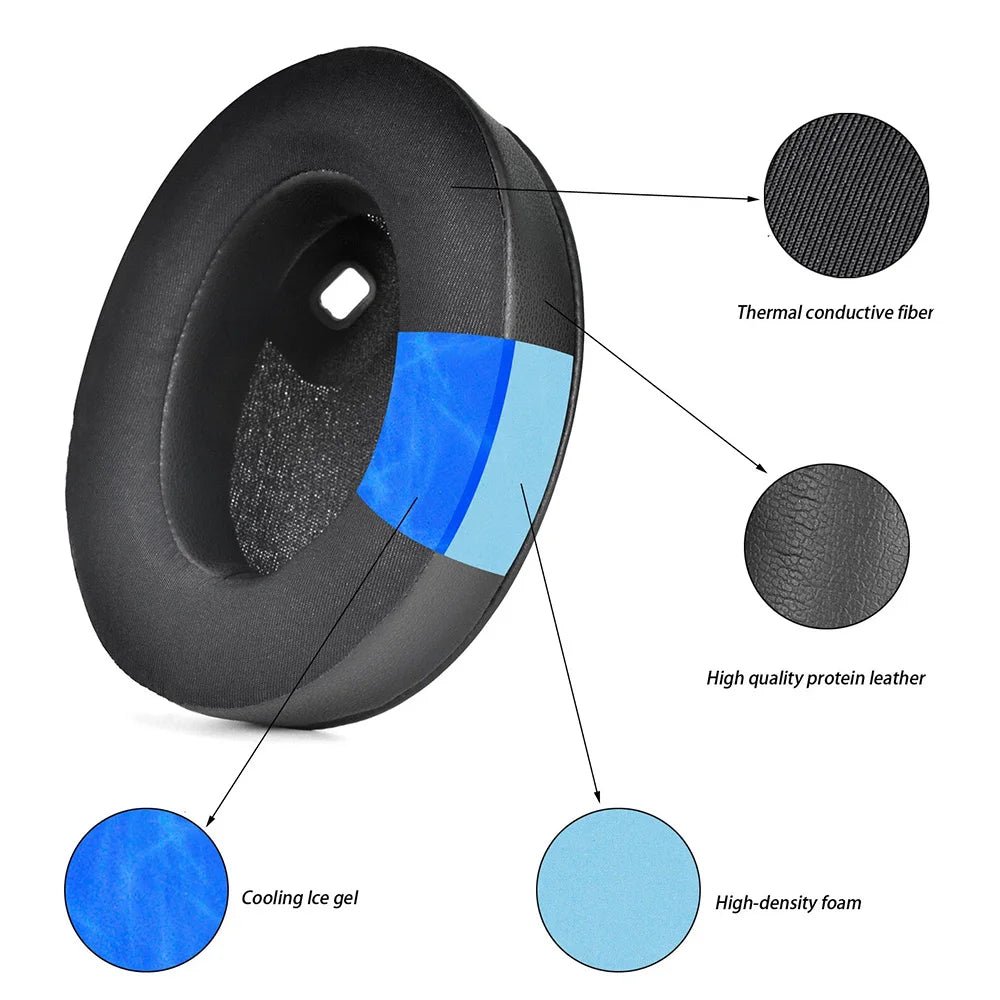 SONY WH-1000XM4 Protein leather Memory foam Ear Pads