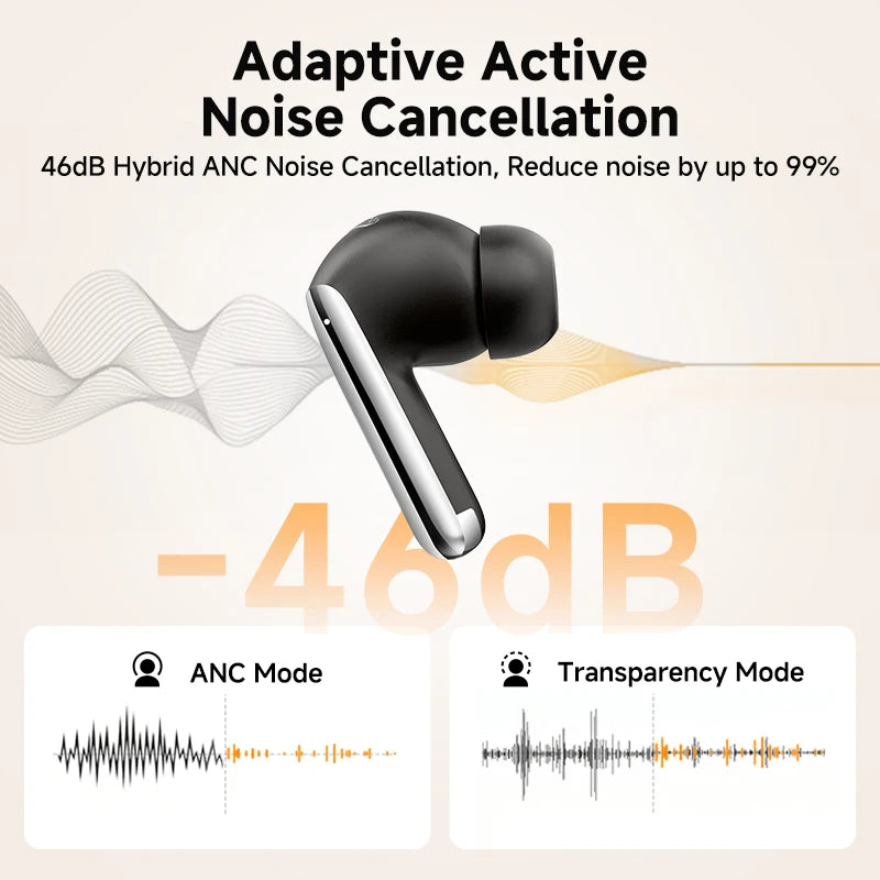 QCY MeloBuds Pro ANC TWS Earphones - 46dB Hybrid ANC Hi-Res LDAC Earbuds 6 Mic Headphones in-Ear Detection