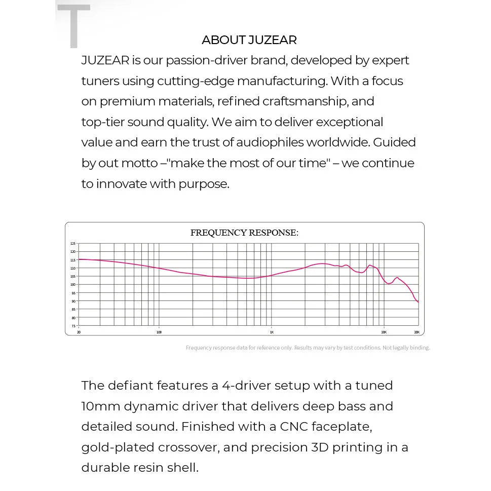 JUZEAR x Z Reviews Defiant 1DD +3BA Hybrid IEMs In-ear Earphones 3-Way Crossover HiFi Headset with 3.5+4.4mm Plugs Cable