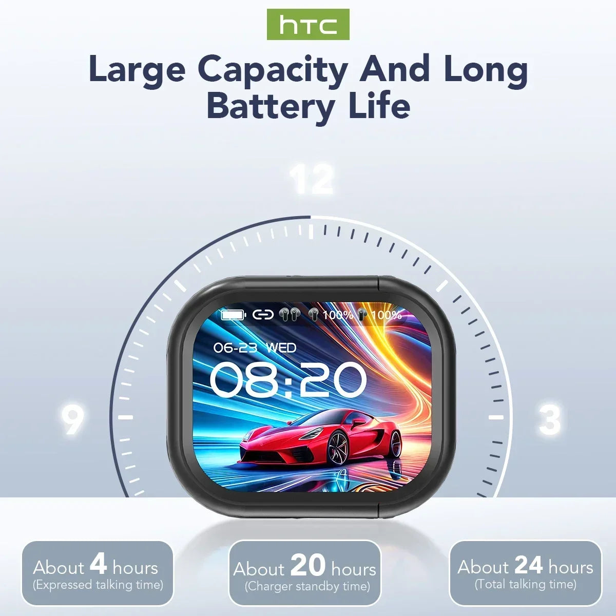 HTC NE20 - AI Translator Earbuds Bluetooth 6.0