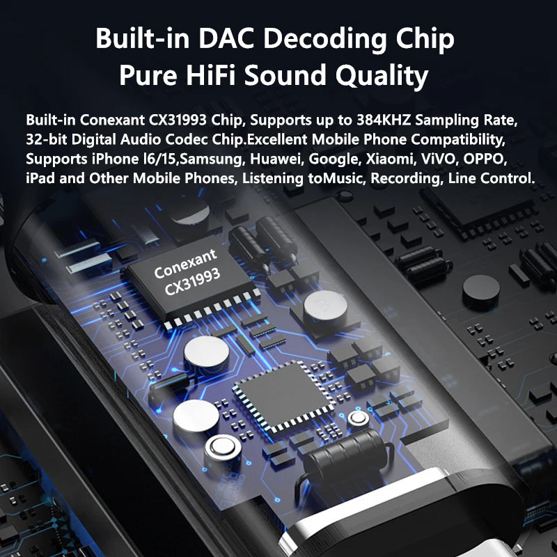 HiFI Audio 32bit 384kHz USB C dongle DAC