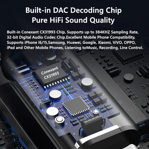 HiFI Audio 32bit 384kHz USB C dongle DAC